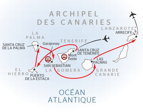 canaries